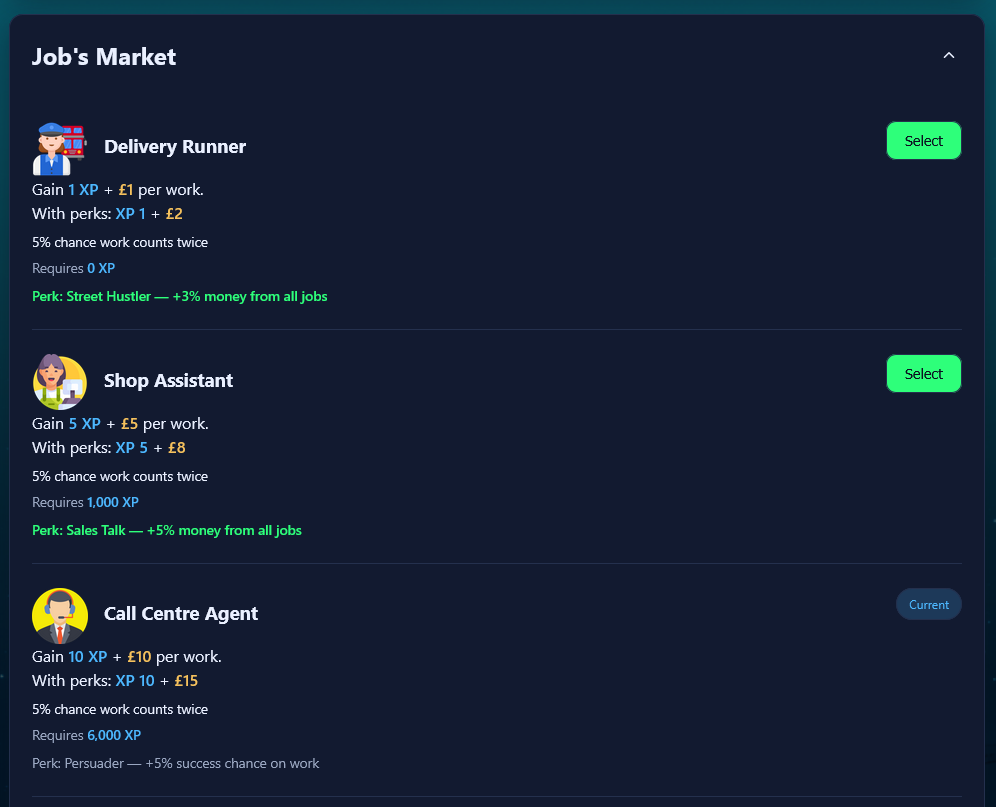 City contracts overview